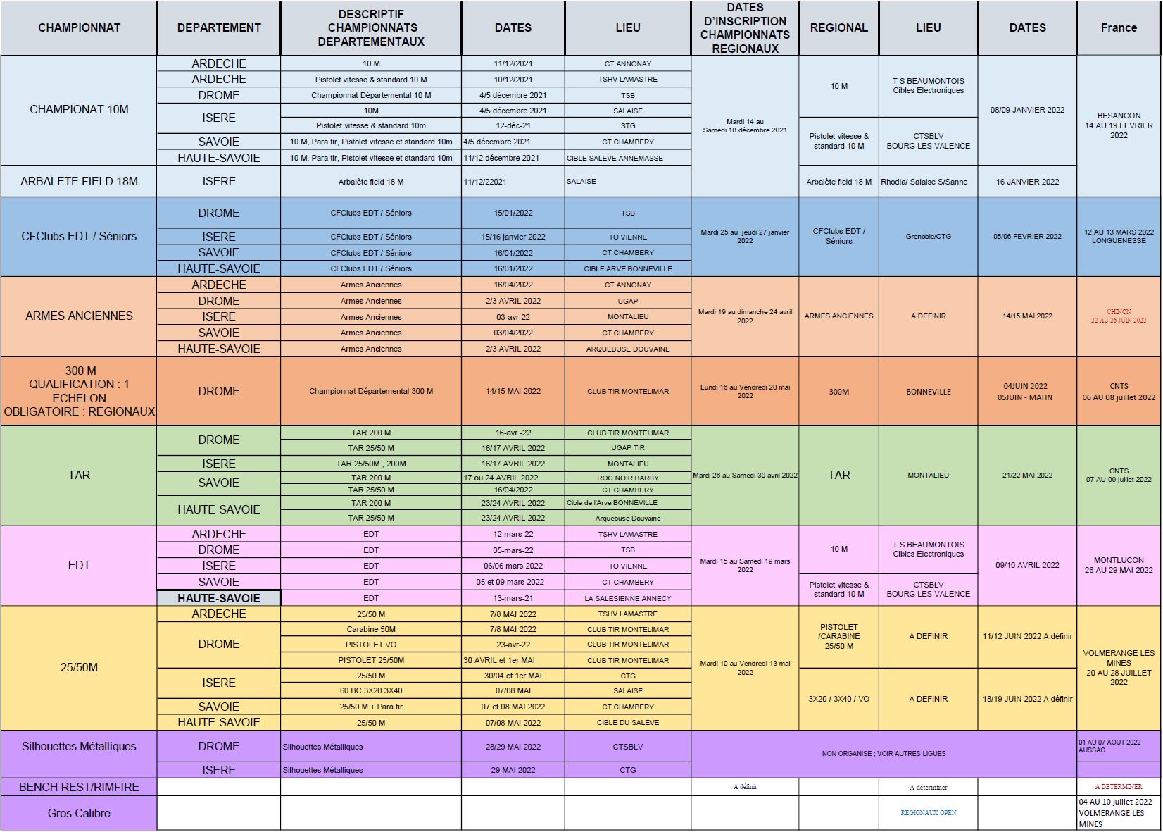 Calendrier des compétitions – Tir Sportif Mandallaz